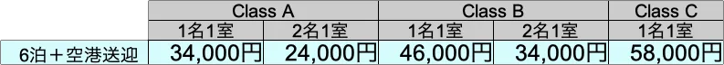 ヨガアライアンス資格海外rytコース合宿