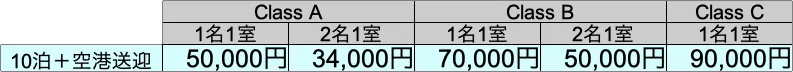 ヨガアライアンス資格海外rytコース合宿