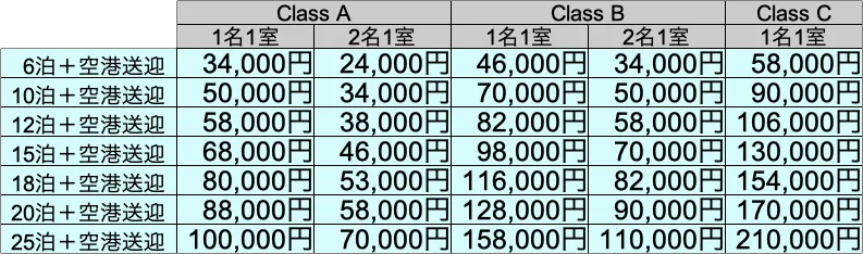 ヨガアライアンス資格海外rytコース合宿